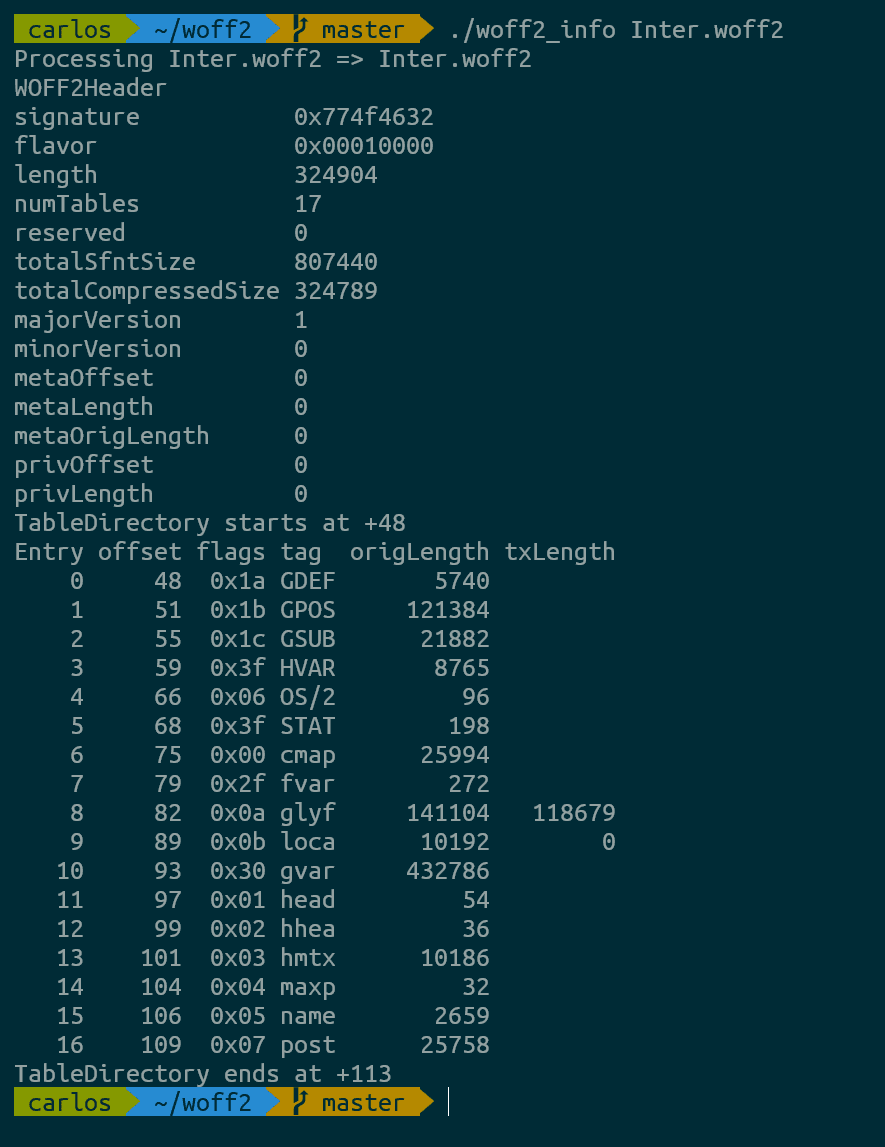 Convertir fuentes variables TTF a WOFF2 - Taberna WP