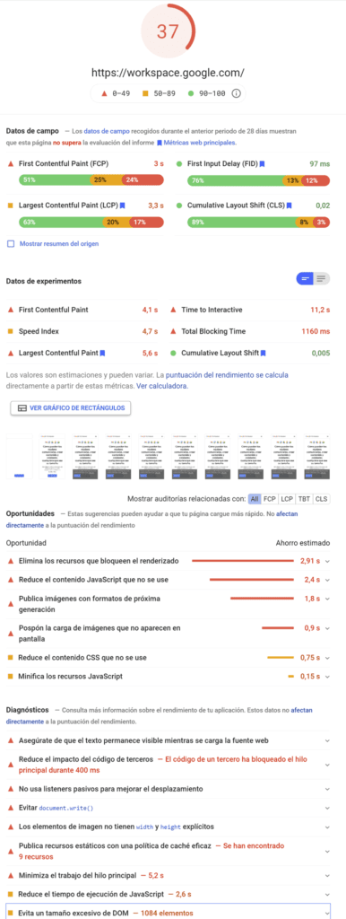 PageSpeed Google Workspace