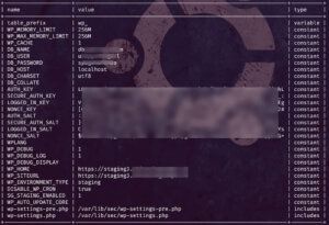 WP Cli Info