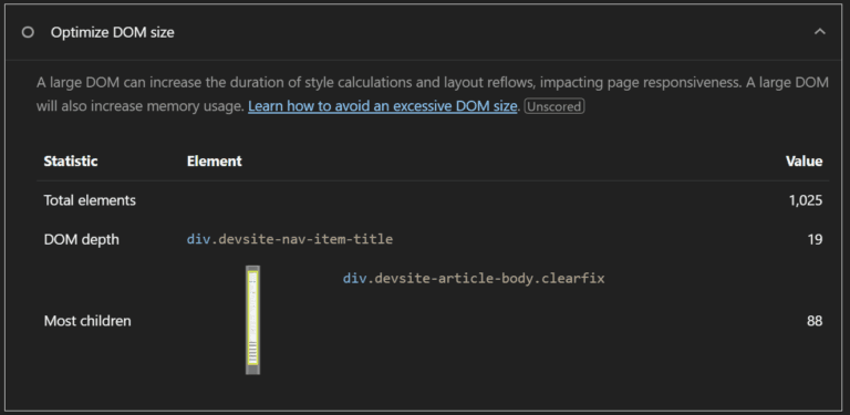 Optimize DOM size